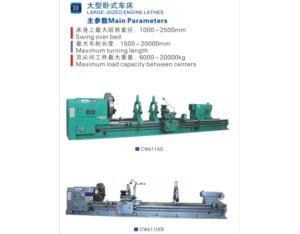 Machine Tools