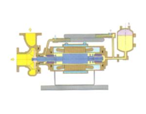 Pressure Pump