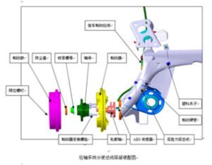 Steering & Transmission