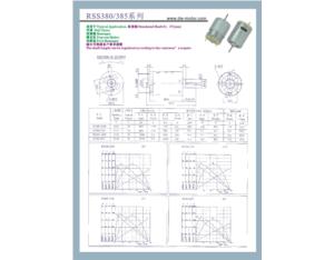 RSS380/385series