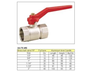 Ball Valve 