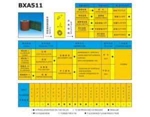 BXA511