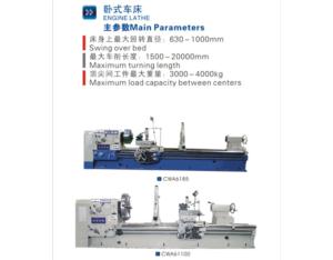 Machine Tools