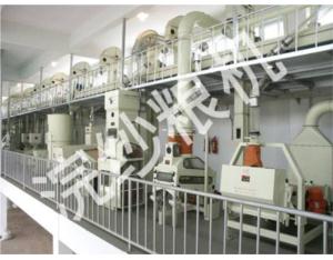 Machinery for Food, Beverage & Cereal