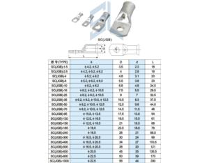 Other Fastener & Fitting