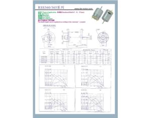 RSS360/365series