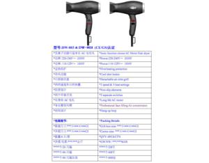 Hair dryer-DW-803