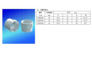 Combination & Joint Fittings