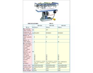Machine Tools