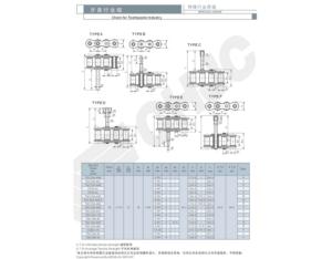 Machinery for Food, Beverage & Cereal