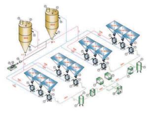 Pressure Pump