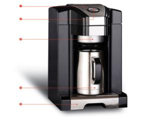 BEAN-TO-CUP SELF-SERVICE AVERICA STYLE COFFEE MAKER HS500B