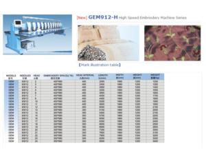 GEM912-H High Speed Embriodery Machine Series