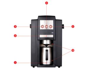 BEAN-TO-CUP COFFEE MAKER  HGB-4