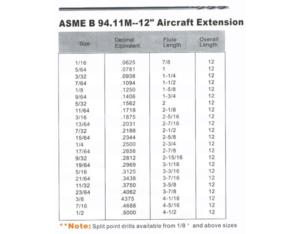 ASME B.94 11M-12