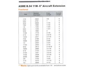 ASME B.94 11M-6