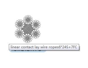 linear contact lay wire ropes6*24S+7FC