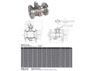 Split Metal Sealed Ball Valve