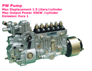 PW Pump