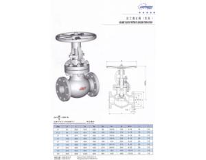 ANSI Globe Valve