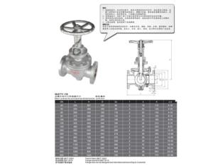 Metal Sealed Ball Valve with Tail Rod