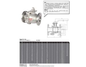 High-Temperature Wear-Resistant Ball Valve