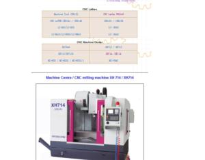 Precision Gearhead Lathe C62331000(1340) C62361000(1440)