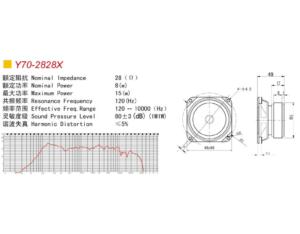 TV speaker Y70-2828X