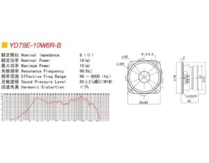 TV speaker YD78E-10W8R-B