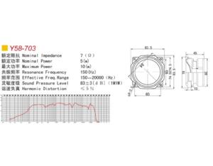 TV speaker Y58-703