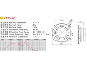 TV speaker Y135-820