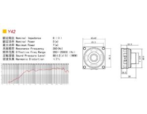 TV speaker Y42