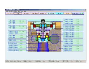 HM9000 hydropower unit condition monitoring and integrated analysis system