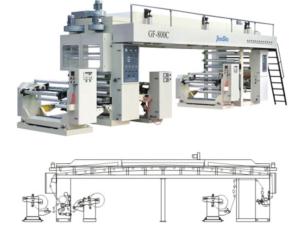 GF-C Series High-speed Dry-type Laminating Machine