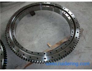 slewing rings