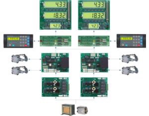 LT-W Electronic controller series with tax control for internal  LTIW112
