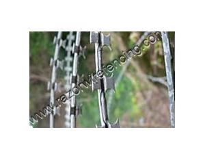 Razor Barbed Wire Specification