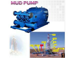 Mud Pump For Drilling,F1000,F800,F500 Tools&Liners Free U.S Prefer,Warehouse Supply