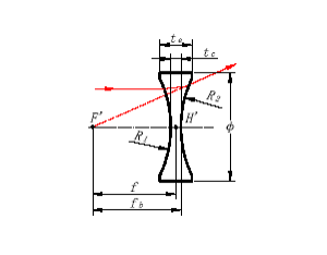 double concave lens