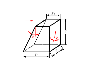 wedge prism