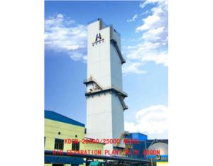 Gas separation plant, Oxygen generator, Nitrogen generator