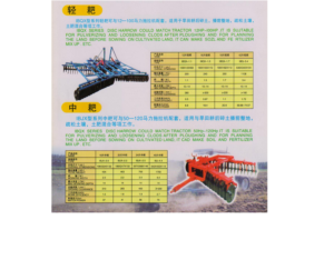 Disc Harrow