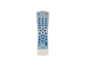 The remote control