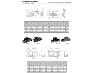 Short Pitch Conveyor Roller Chain Attachments