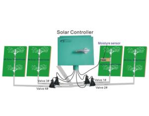 Solar Powered Moisture Based/Timer Auto Irrigation