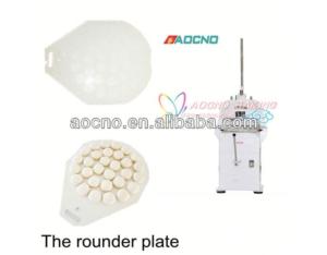 Dough divider rounders
