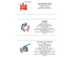 ball valve