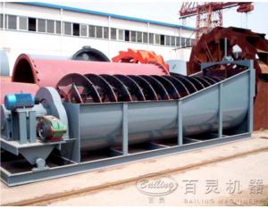 Spiral Ore Washer