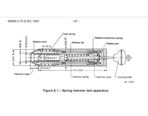 IEC6006-2-75 Spring Operated Impact Hammer