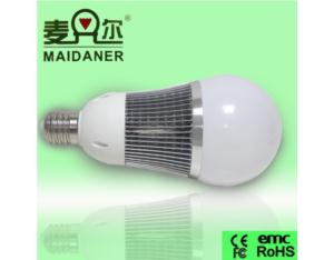 LED bulb premium quality global shape